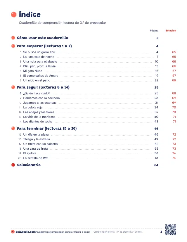 Índice del cuadernillo de comprensión lectora de 3.º de preescolar: 20 fichas en 3 bloques, con la página de cada una y la de su solución