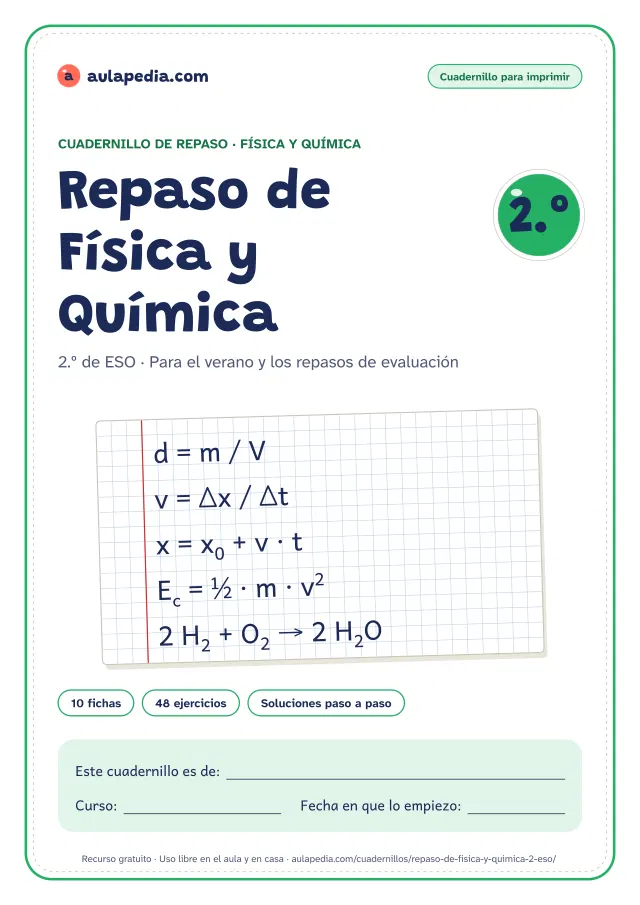 Portada del cuadernillo de repaso de Física y Química de 2.º de ESO: el título, una hoja cuadriculada con fórmulas del curso escritas a mano, como «d = m / V» y «v = Δx / Δt», y el recuadro para el nombre
