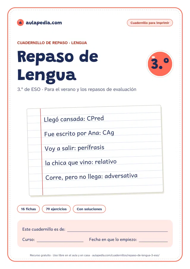 Portada del cuadernillo de repaso de Lengua de 3.º de ESO: el título, una hoja de libreta de rayas con apuntes del curso escritos a mano, como «Llegó cansada: CPred» y «Fue escrito por Ana: CAg», y el recuadro para el nombre
