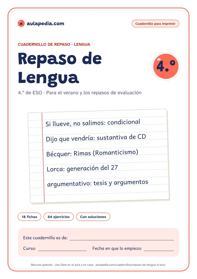 Portada del cuadernillo de repaso de Lengua de 4.º de ESO: el título, una hoja de libreta de rayas con apuntes del curso escritos a mano, como «Si llueve, no salimos: condicional» y «Dijo que vendría: sustantiva de CD», y el recuadro para el nombre