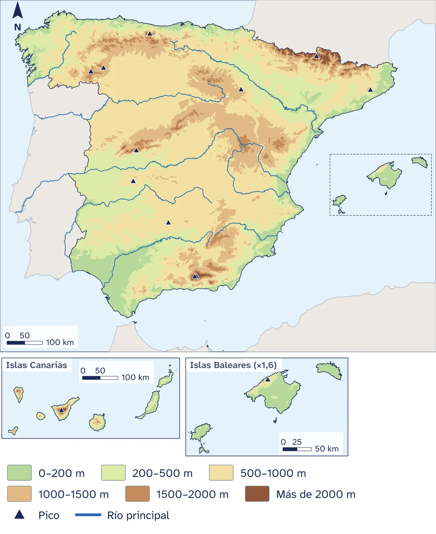 Mapa físico de España con los colores de altitud, del verde de las tierras bajas al marrón oscuro de las cumbres, y su leyenda de seis franjas; los picos más altos, con triángulos; Canarias y Baleares (ampliadas 1,6 veces) en recuadros, con su escala. Tiene 14 puntos numerados.