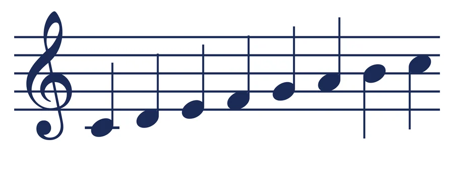 Pentagrama con clave de sol y las ocho notas de la escala de do en negras, de grave a agudo: do con una línea adicional por debajo, re, mi, fa, sol, la, si y el do agudo.