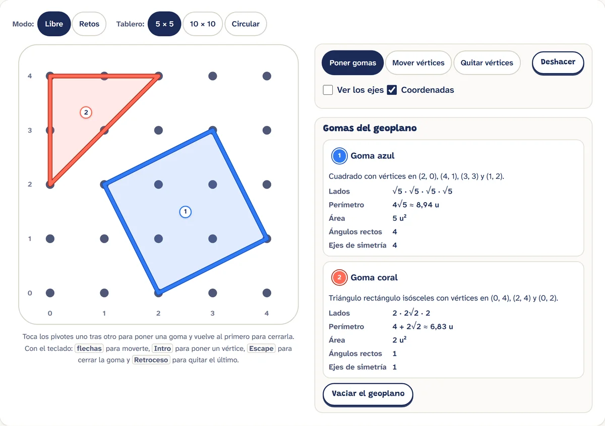 Geoplano online de 5 × 5 con dos gomas: un cuadrado inclinado azul con vértices en (2, 0), (4, 1), (3, 3) y (1, 2), y un triángulo rectángulo isósceles coral; al lado, la lista de las gomas con sus lados, el perímetro (4√5 ≈ 8,94 u y 4 + 2√2 ≈ 6,83 u), el área (5 u² y 2 u²), los ángulos rectos y los ejes de simetría.