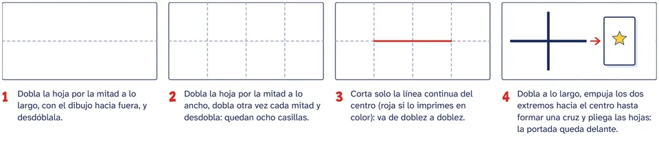 Cuatro dibujos de cómo doblar la hoja: 1, doblada por la mitad a lo largo; 2, con ocho casillas marcadas; 3, con la línea continua del corte en el centro; 4, la cruz que se forma al empujar los extremos hacia el centro y el librito ya plegado.
