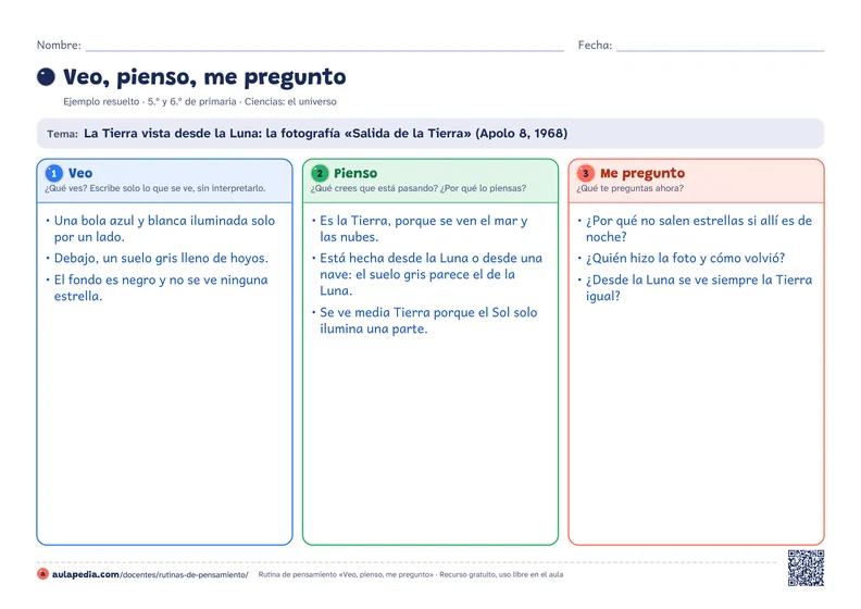 Plantilla apaisada de «Veo, pienso, me pregunto» con el ejemplo resuelto: arriba, el tema «La Tierra vista desde la Luna»; debajo, tres columnas de colores, Veo, Pienso y Me pregunto, cada una con su pregunta y las respuestas del alumnado escritas con letra escolar azul.