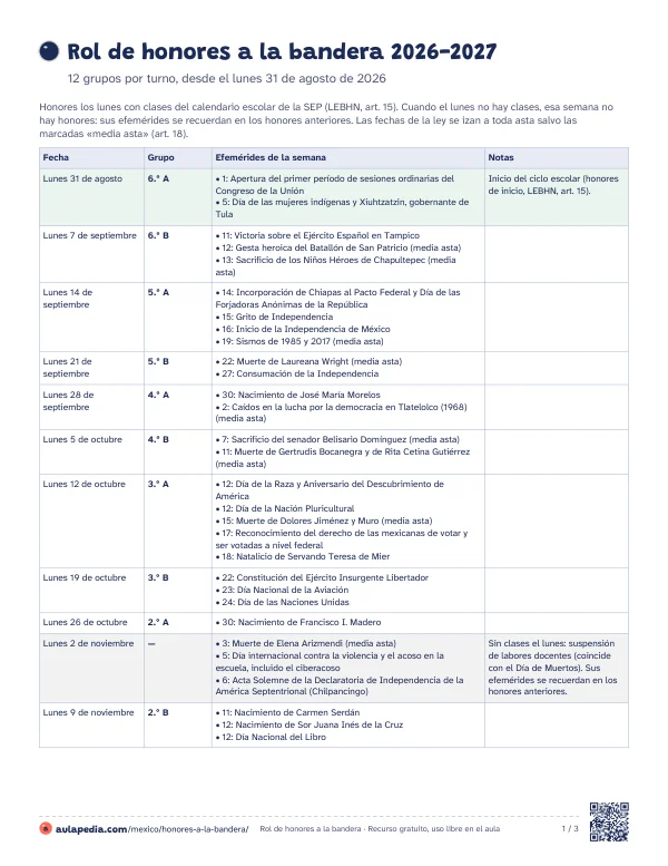 Primera hoja del rol de honores 2026-2027: una tabla con la fecha de cada lunes, el grupo al que le toca, las efemérides de la semana y notas como «Sin clases el lunes».