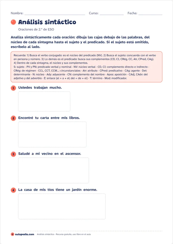 Ficha de análisis sintáctico de 2.º de ESO en PDF: recuadro «Recuerda» con los pasos y las abreviaturas, y cuatro oraciones, como «Encontré tu carta entre mis libros.», con un recuadro debajo de cada una para dibujar las cajas.