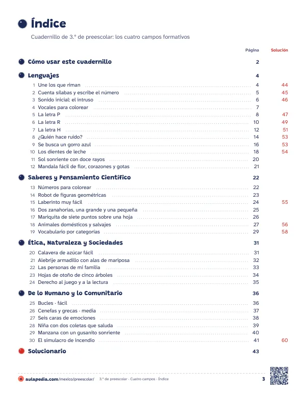 Índice de un cuadernillo de 3.º de preescolar de los cuatro campos formativos: treinta fichas agrupadas en Lenguajes, Saberes y Pensamiento Científico, Ética, Naturaleza y Sociedades, y De lo Humano y lo Comunitario, con la página de cada una y, en rojo, la página de su solución.