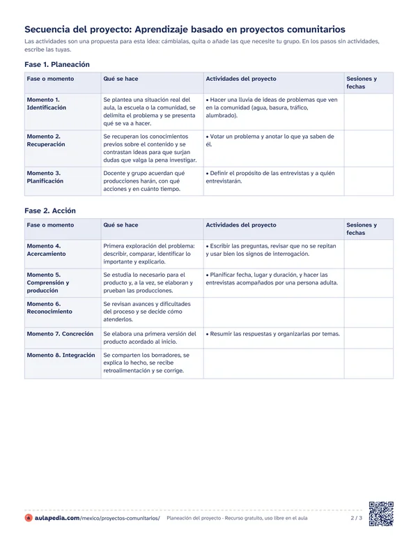 Segunda hoja: la secuencia del proyecto con las tres fases y los once momentos del aprendizaje basado en proyectos comunitarios, cada uno con qué se hace, las actividades propuestas y una columna para las sesiones y las fechas.