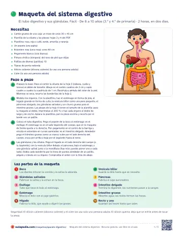 Hoja 1 del PDF: guía rápida