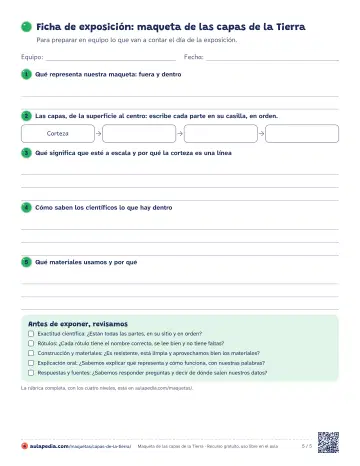 Hoja 5 del PDF: ficha de exposición