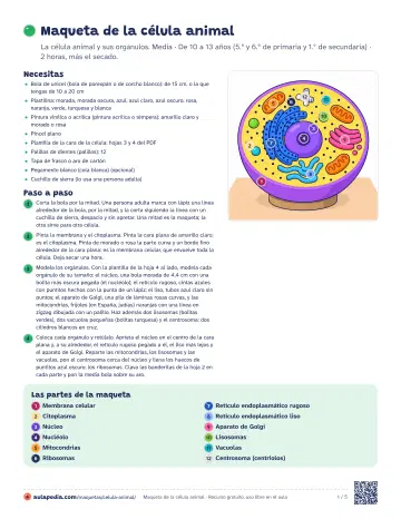 Hoja 1 del PDF: guía rápida