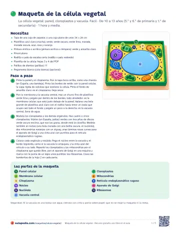 Hoja 1 del PDF: guía rápida