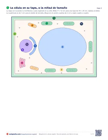 Hoja 3 del PDF: base con las piezas en su sitio