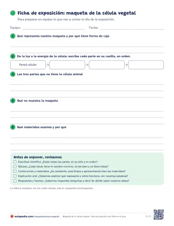 Hoja 5 del PDF: ficha de exposición