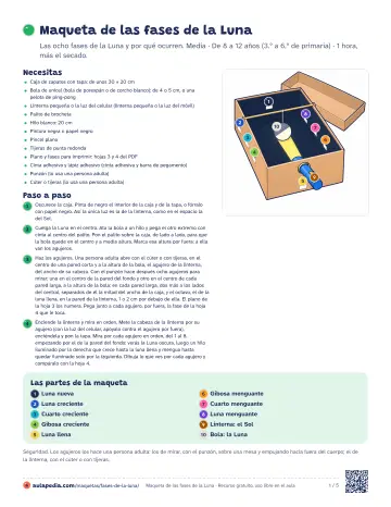 Hoja 1 del PDF: guía rápida
