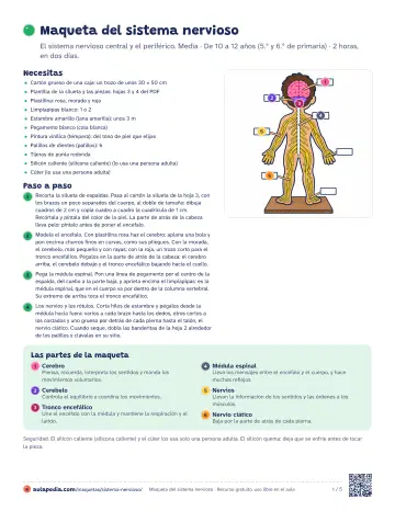 Hoja 1 del PDF: guía rápida