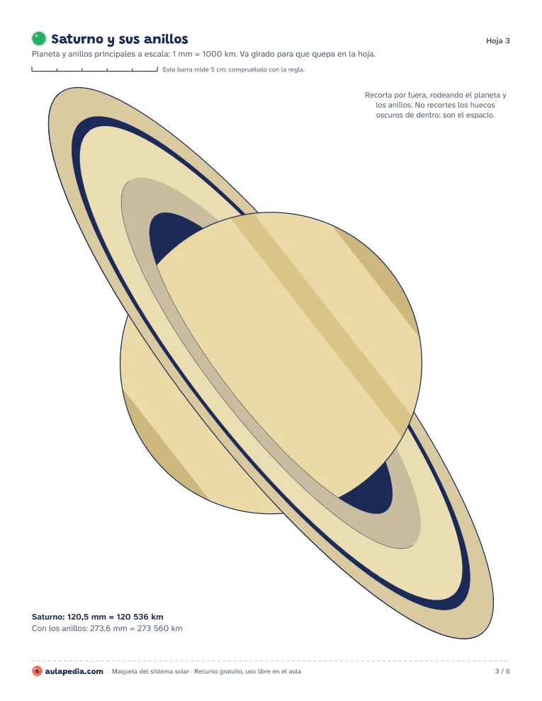 Hoja con Saturno y sus anillos a escala, girado para que quepa
