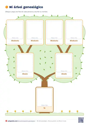 Plantilla «Abuela y abuelo»: Plantilla de árbol genealógico para niños que viven con sus abuelos: la abuela y el abuelo en las ramas y los bisabuelos en la copa.