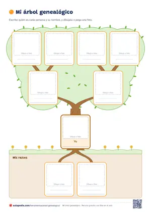 Plantilla «Con raíces»: Árbol genealógico para familias adoptivas o de acogida: quien me cuida en las ramas y, si quiero, mi familia de origen en las raíces.