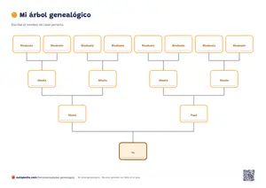 Plantilla «Cuatro generaciones»: Árbol genealógico con bisabuelos: cuatro generaciones y 15 casillas en esquema apaisado, para entrevistar a la familia y escribir los nombres.