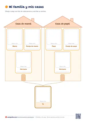 Plantilla «Dos casas»: Plantilla para familias reconstituidas o con dos hogares: quién vive en cada casa, también los hermanos y hermanas, y yo en medio.