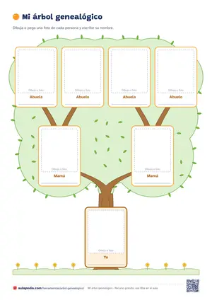 Plantilla «Dos mamás»: Plantilla de árbol genealógico para una familia con dos madres: cada mamá en su rama, con su familia encima. Para dibujar o pegar fotos.