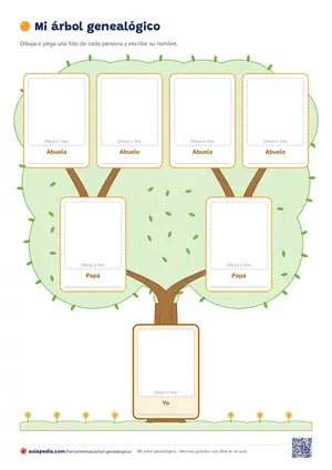Plantilla «Dos papás»: Plantilla de árbol genealógico para una familia con dos padres: cada papá en su rama, con sus padres encima. Con hueco para dibujo o foto.