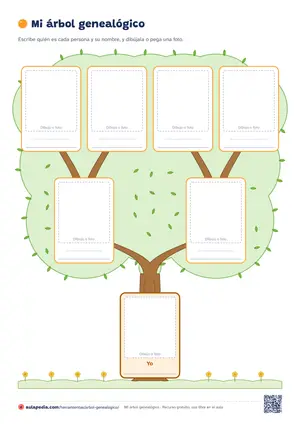 Plantilla «En blanco»: Árbol genealógico en blanco: tres generaciones con todas las casillas vacías para escribir a mano quién es cada persona y su nombre.
