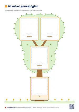 Plantilla «Mamá»: Árbol genealógico para una familia de madre sola: una rama para mamá y, encima, la abuela y el abuelo. Con hueco para un dibujo o una foto.