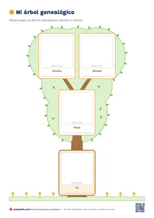 Plantilla «Papá»: Árbol genealógico para una familia de padre solo: papá en la rama y, encima, sus padres. Plantilla con hueco para dibujo o foto.