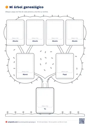 Plantilla «Para colorear»: Árbol genealógico para colorear con tronco, ramas, hojas, flores y casillas para dibujar a cada persona. Sin rellenos de color, para pintar.