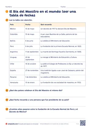 Vista previa de «El Día del Maestro en el mundo: leer una tabla de fechas»