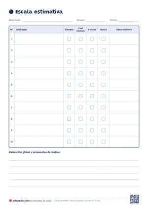 Formato de escala estimativa en blanco: diez filas para indicadores y las columnas Siempre, Casi siempre, A veces y Nunca
