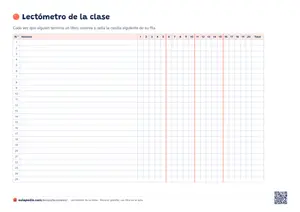 Lectómetro de la clase: Registro de lectura de la clase en horizontal: 25 filas para los alumnos y 20 casillas por fila para colorear o sellar cada libro leído.