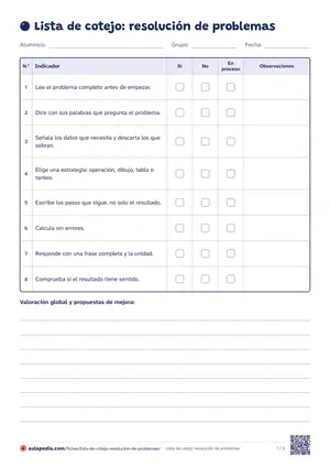 Primera hoja de la lista de cotejo: resolución de problemas