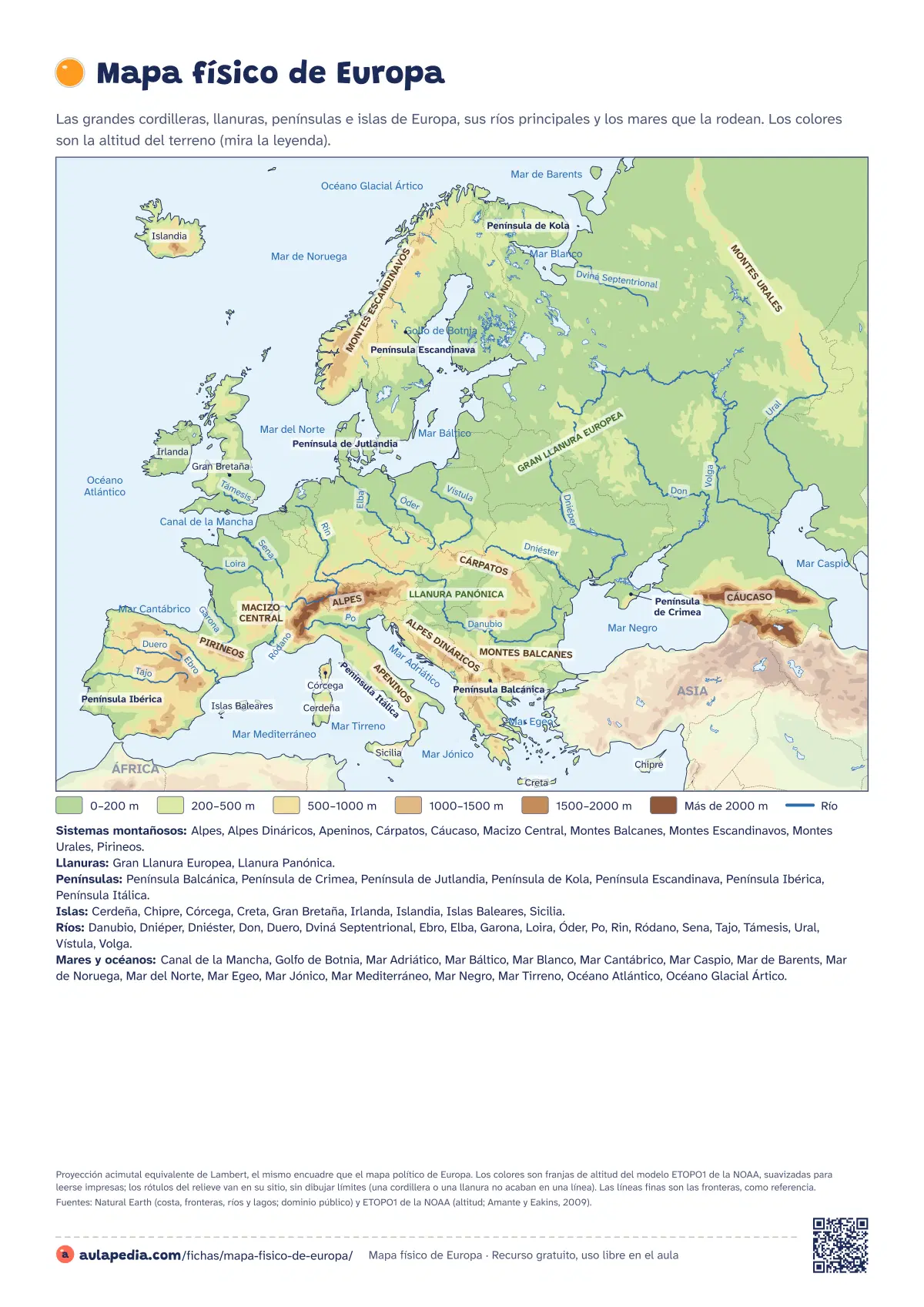 Primera página de la ficha «Europa física con nombres»: mapa físico de Europa en color con las franjas de altitud, 10 sistemas montañosos, llanuras, penínsulas, islas, 20 ríos y 17 mares y océanos rotulados.