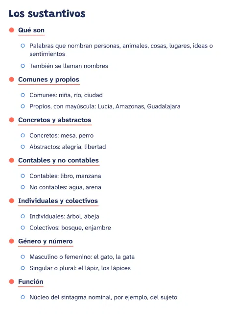 Esquema de los sustantivos: clases con ejemplos: vista previa