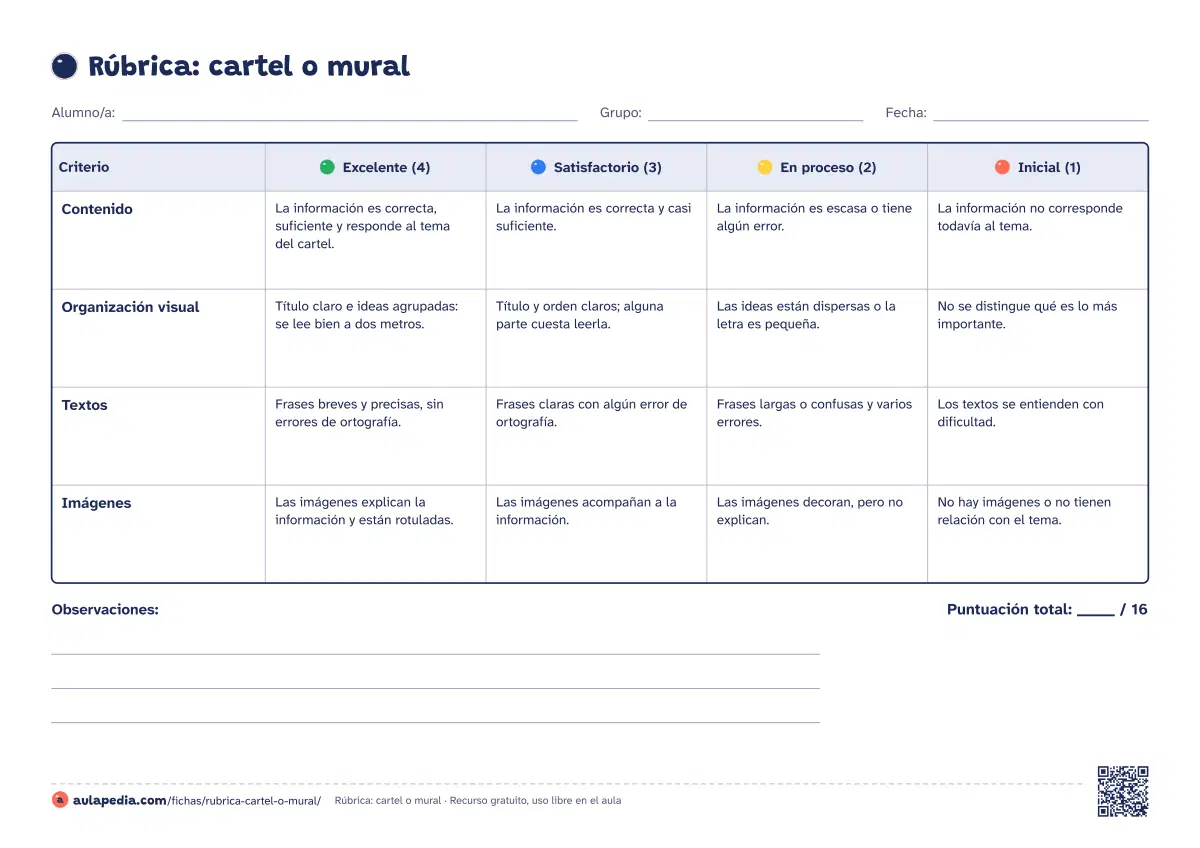 Primera página de la ficha «Rúbrica: cartel o mural»: contenido, organización visual, textos e imágenes, con 4 niveles de logro.
