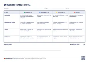 Primera hoja de la rúbrica de evaluación: cartel o mural
