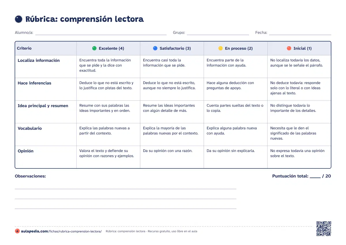 Primera página de la ficha «Rúbrica: comprensión lectora»: rúbrica de comprensión lectora con 5 criterios (localizar, inferir, resumir, vocabulario y opinión) y 4 niveles de logro.