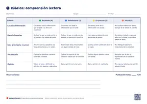 Primera hoja de la rúbrica de evaluación: comprensión lectora