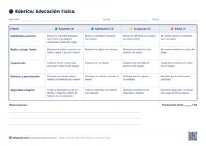 Primera hoja de la rúbrica de evaluación: educación física