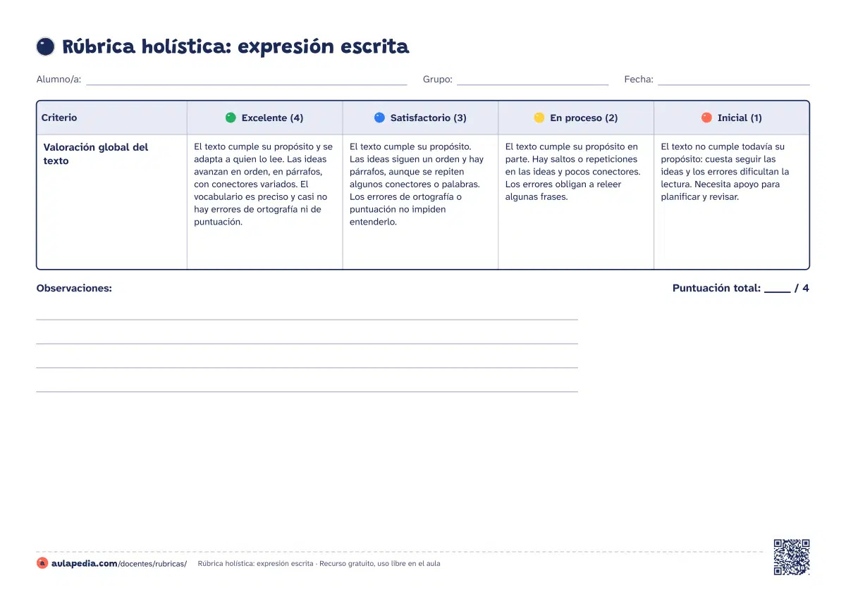 Primera página de la ficha «Rúbrica holística»: una sola valoración global de un texto escrito en cuatro niveles de logro, de Excelente a Inicial.