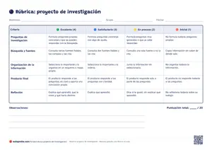 Primera hoja de la rúbrica de evaluación: proyecto de investigación